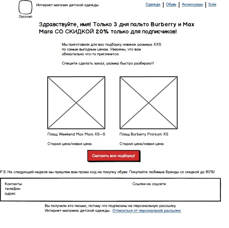 Схема структуры письма email-рассылки