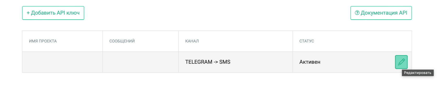 Как изменить режим работы Telegram Gateway в личном кабинете