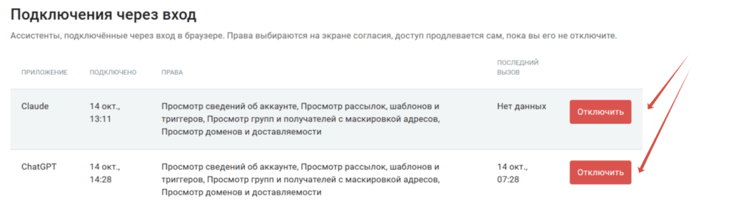 Как отключить ИИ-ассистента в NotiSend